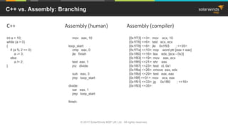 C++ and Assembly: Debugging and Reverse Engineering | PPTX