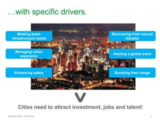 Schneider Electric 6- Smart Cities
…with specific drivers.
Hosting a global event
Recovering from natural
disaster
Enhanci...