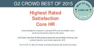 Overall Satisfaction is based on a products NPS score and whether users
would recommend the product to their peers
G2 Crowd’s more than 50,000 reviews produced the second edition of the top-rated
products based on user reviews captured in 2015.
*As of 12/31/15, data set includes all reviewed products with at least 20 reviews
G2 CROWD BEST OF 2015
Highest Rated
Satisfaction
Core HR
 