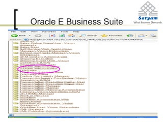 Oracle E Business Suite
 