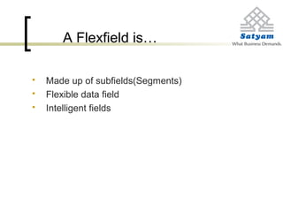 A Flexfield is…
 Made up of subfields(Segments)
 Flexible data field
 Intelligent fields
 