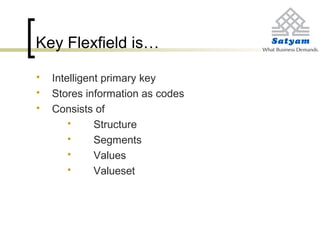 Key Flexfield is…
 Intelligent primary key
 Stores information as codes
 Consists of
 Structure
 Segments
 Values
 Valueset
 