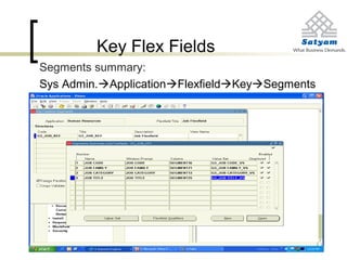 Segments summary:
Sys Admin.ApplicationFlexfieldKeySegments
Key Flex Fields
 