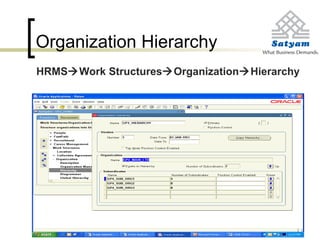 Organization Hierarchy
HRMSWork StructuresOrganizationHierarchy
 