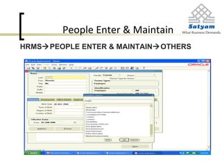 People Enter & Maintain
HRMSPEOPLE ENTER & MAINTAINOTHERS
 