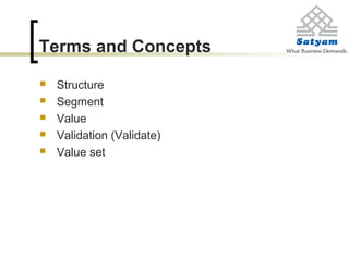Terms and Concepts
 Structure
 Segment
 Value
 Validation (Validate)
 Value set
 