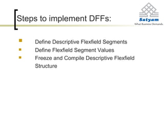 Steps to implement DFFs:
 Define Descriptive Flexfield Segments
 Define Flexfield Segment Values
 Freeze and Compile Descriptive Flexfield
Structure
 