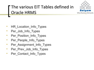 The various EIT Tables defined in
Oracle HRMS
 HR_Location_Info_Types
 Per_Job_Info_Types
 Per_Position_Info_Types
 Per_People_Info_Types
 Per_Assignment_Info_Types
 Per_Prev_Job_Info_Types
 Per_Contact_Info_Types
 
