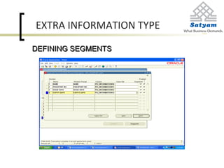 DEFINING SEGMENTSDEFINING SEGMENTS
EXTRA INFORMATION TYPE
 