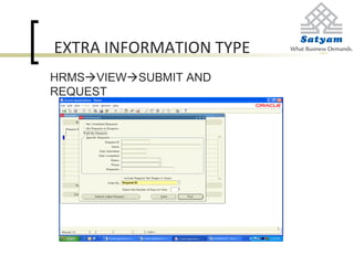 EXTRA INFORMATION TYPE
HRMSVIEWSUBMIT AND
REQUEST
 
