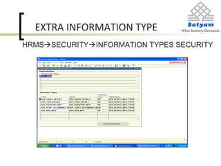 EXTRA INFORMATION TYPE
HRMSSECURITYINFORMATION TYPES SECURITY
 