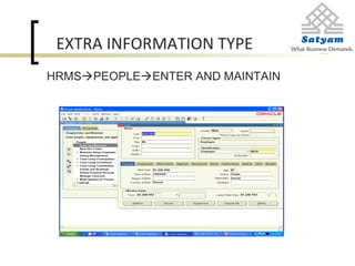 EXTRA INFORMATION TYPE
HRMSPEOPLEENTER AND MAINTAIN
 