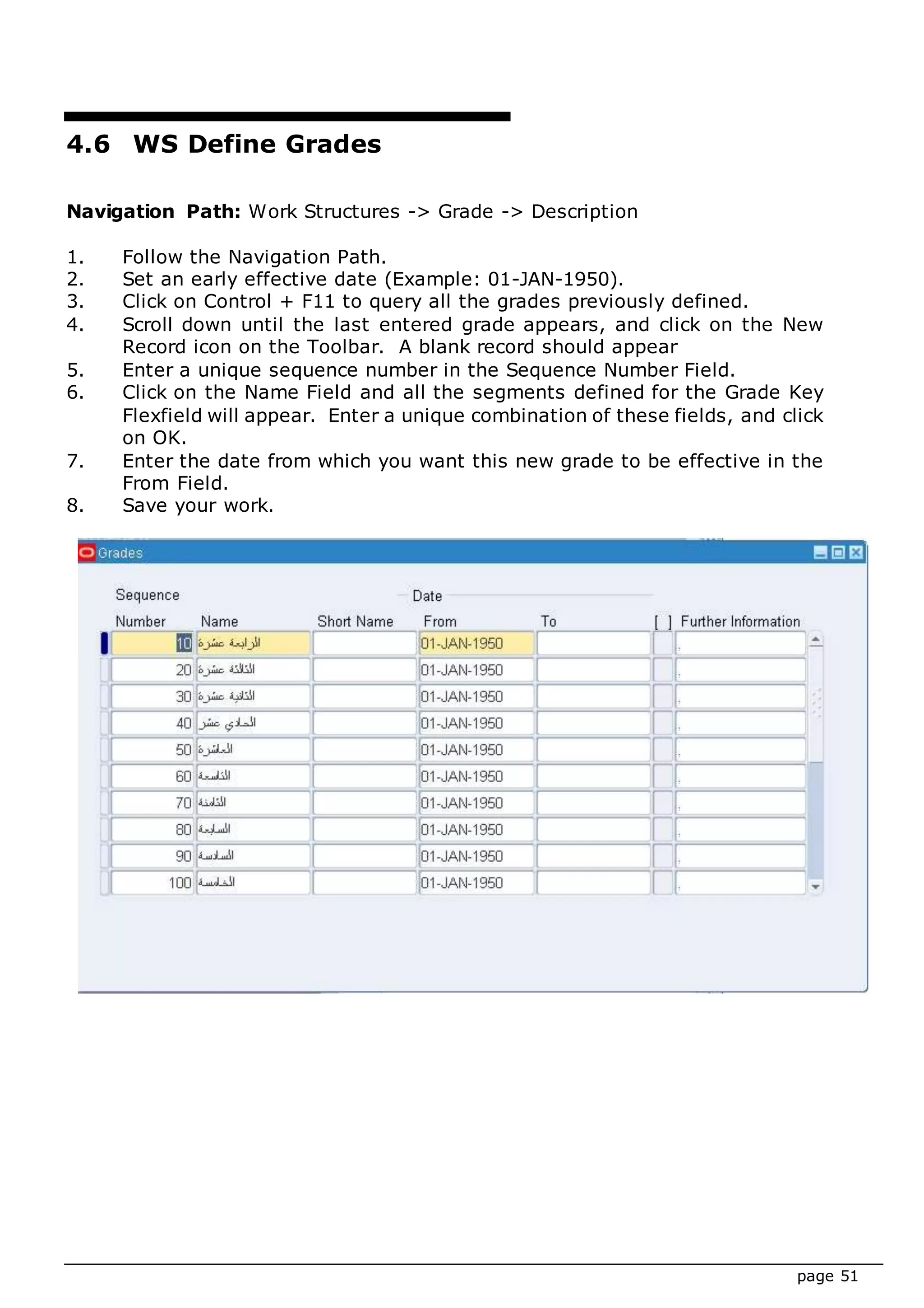 page 51
4.6 WS Define Grades
Navigation Path: Work Structures -> Grade -> Description
1. Follow the Navigation Path.
2. Set an early effective date (Example: 01-JAN-1950).
3. Click on Control + F11 to query all the grades previously defined.
4. Scroll down until the last entered grade appears, and click on the New
Record icon on the Toolbar. A blank record should appear
5. Enter a unique sequence number in the Sequence Number Field.
6. Click on the Name Field and all the segments defined for the Grade Key
Flexfield will appear. Enter a unique combination of these fields, and click
on OK.
7. Enter the date from which you want this new grade to be effective in the
From Field.
8. Save your work.
 