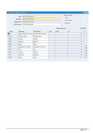 Oracle EBS R 12 Core hr user manual | DOCX