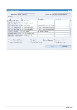 Oracle EBS R 12 Core hr user manual | DOCX