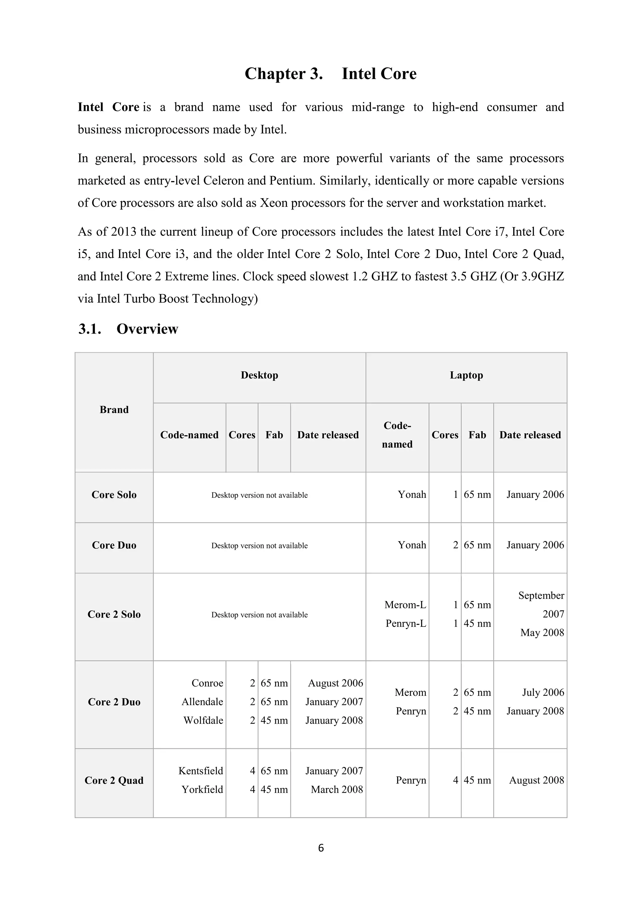 Chapter 3.                   Intel Core
Intel Core is a brand name used for various mid-range to high-end consumer and
business microprocessors made by Intel.

In general, processors sold as Core are more powerful variants of the same processors
marketed as entry-level Celeron and Pentium. Similarly, identically or more capable versions
of Core processors are also sold as Xeon processors for the server and workstation market.

As of 2013 the current lineup of Core processors includes the latest Intel Core i7, Intel Core
i5, and Intel Core i3, and the older Intel Core 2 Solo, Intel Core 2 Duo, Intel Core 2 Quad,
and Intel Core 2 Extreme lines. Clock speed slowest 1.2 GHZ to fastest 3.5 GHZ (Or 3.9GHZ
via Intel Turbo Boost Technology)

3.1.   Overview

                                  Desktop                                            Laptop


    Brand
                                                                        Code-
               Code-named Cores Fab                Date released                   Cores Fab    Date released
                                                                        named



  Core Solo               Desktop version not available                   Yonah       1 65 nm    January 2006



  Core Duo                Desktop version not available                   Yonah       2 65 nm    January 2006



                                                                                                   September
                                                                        Merom-L       1 65 nm
 Core 2 Solo              Desktop version not available                                                  2007
                                                                        Penryn-L      1 45 nm
                                                                                                    May 2008



                      Conroe         2 65 nm              August 2006
                                                                          Merom       2 65 nm       July 2006
 Core 2 Duo         Allendale        2 65 nm          January 2007
                                                                          Penryn      2 45 nm    January 2008
                    Wolfdale         2 45 nm          January 2008



                   Kentsfield        4 65 nm          January 2007
 Core 2 Quad                                                              Penryn      4 45 nm     August 2008
                    Yorkfield        4 45 nm              March 2008




                                                            6
 