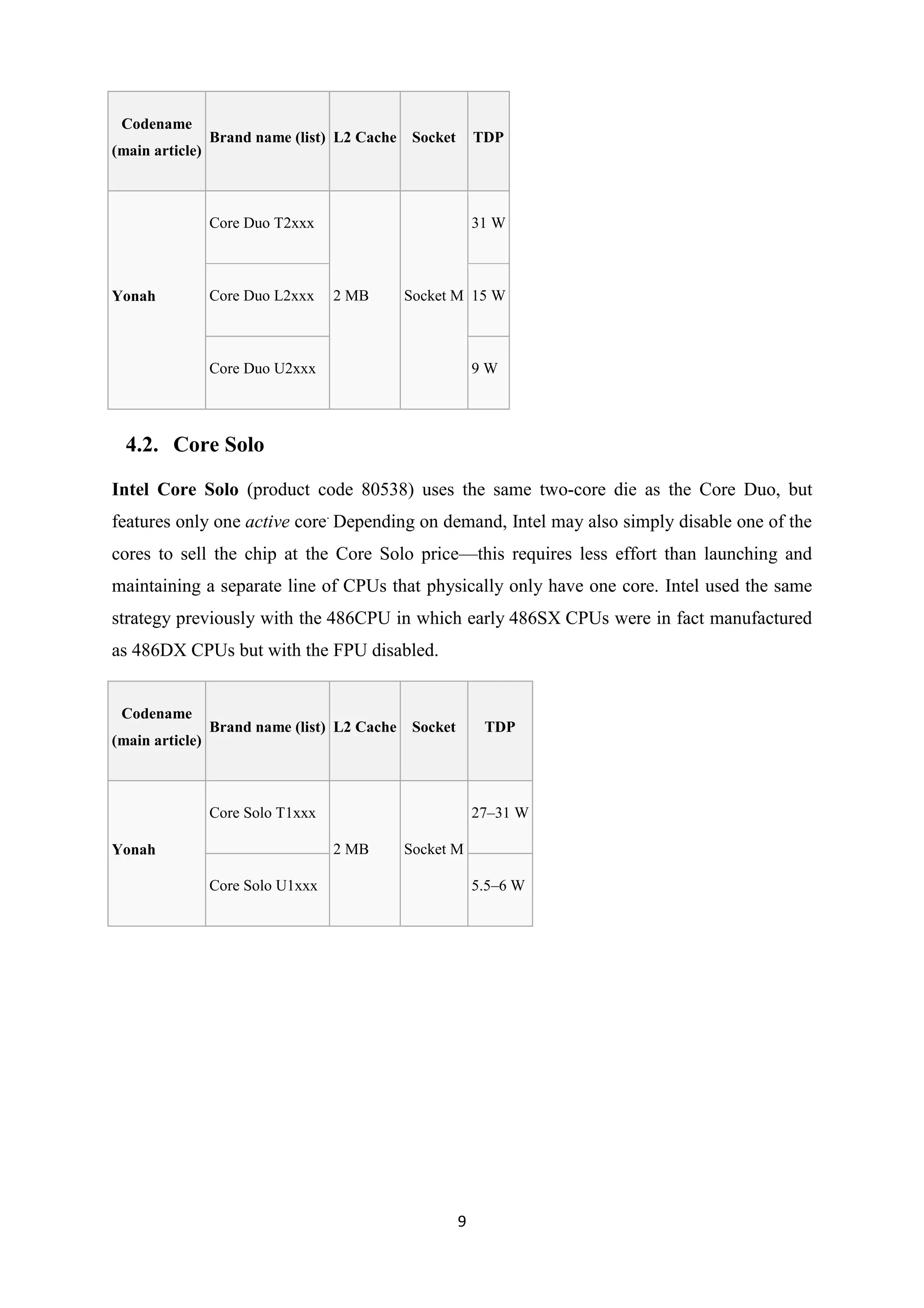 Codename
                 Brand name (list) L2 Cache    Socket       TDP
(main article)



                 Core Duo T2xxx                             31 W



Yonah            Core Duo L2xxx    2 MB       Socket M 15 W



                 Core Duo U2xxx                             9W




  4.2. Core Solo

Intel Core Solo (product code 80538) uses the same two-core die as the Core Duo, but
features only one active core. Depending on demand, Intel may also simply disable one of the
cores to sell the chip at the Core Solo price—this requires less effort than launching and
maintaining a separate line of CPUs that physically only have one core. Intel used the same
strategy previously with the 486CPU in which early 486SX CPUs were in fact manufactured
as 486DX CPUs but with the FPU disabled.


 Codename
                 Brand name (list) L2 Cache    Socket        TDP
(main article)



                 Core Solo T1xxx                            27–31 W

Yonah                              2 MB       Socket M

                 Core Solo U1xxx                            5.5–6 W




                                                        9
 
