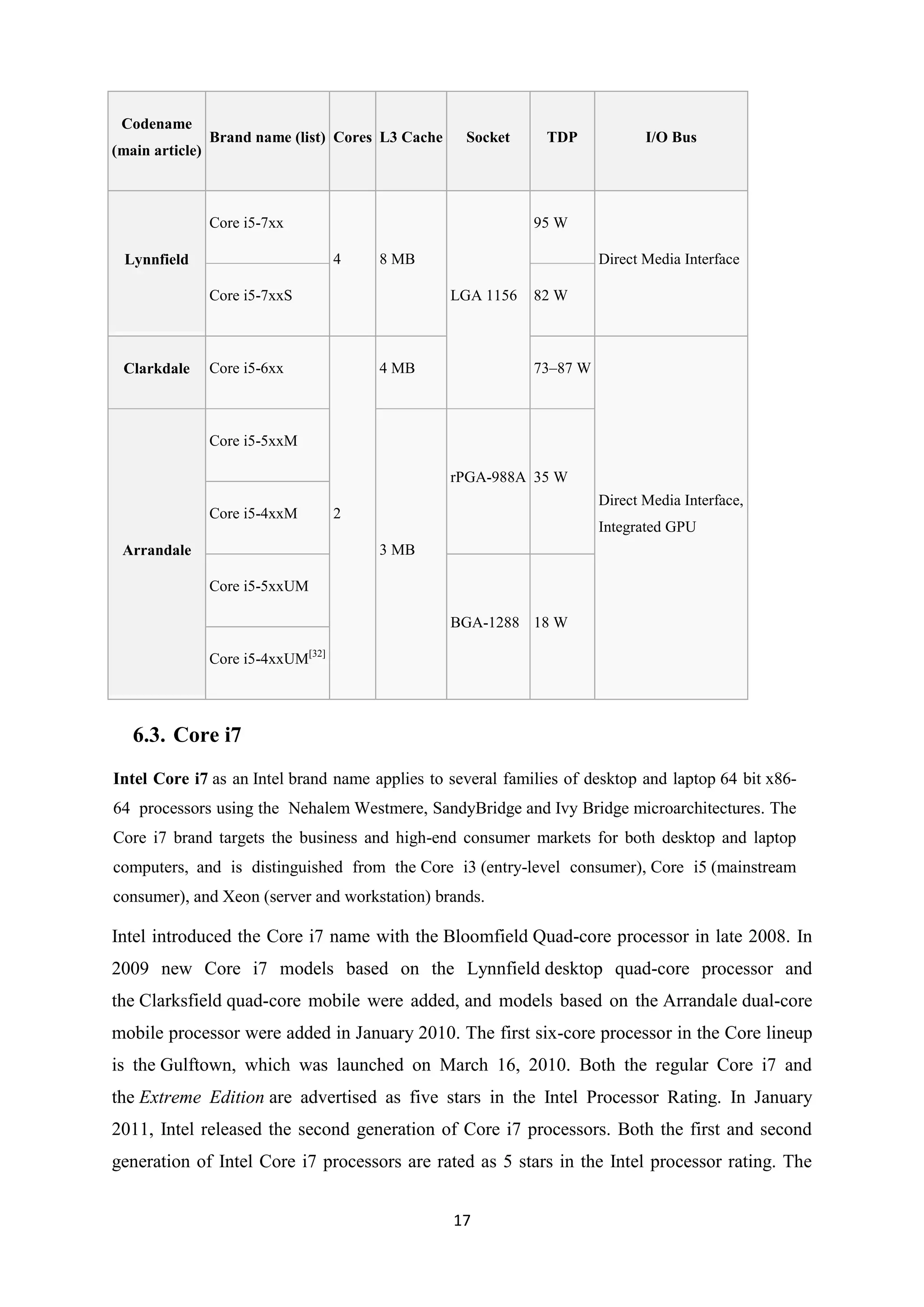 Codename
                 Brand name (list) Cores L3 Cache    Socket     TDP             I/O Bus
(main article)



                 Core i5-7xx                                   95 W

 Lynnfield                           4   8 MB                            Direct Media Interface

                 Core i5-7xxS                       LGA 1156   82 W



 Clarkdale       Core i5-6xx             4 MB                  73–87 W



                 Core i5-5xxM

                                                    rPGA-988A 35 W
                                                                         Direct Media Interface,
                 Core i5-4xxM        2
                                                                         Integrated GPU
 Arrandale                               3 MB

                 Core i5-5xxUM

                                                    BGA-1288 18 W

                 Core i5-4xxUM[32]




   6.3. Core i7
Intel Core i7 as an Intel brand name applies to several families of desktop and laptop 64 bit x86-
64 processors using the Nehalem Westmere, SandyBridge and Ivy Bridge microarchitectures. The
Core i7 brand targets the business and high-end consumer markets for both desktop and laptop
computers, and is distinguished from the Core i3 (entry-level consumer), Core i5 (mainstream
consumer), and Xeon (server and workstation) brands.

Intel introduced the Core i7 name with the Bloomfield Quad-core processor in late 2008. In
2009 new Core i7 models based on the Lynnfield desktop quad-core processor and
the Clarksfield quad-core mobile were added, and models based on the Arrandale dual-core
mobile processor were added in January 2010. The first six-core processor in the Core lineup
is the Gulftown, which was launched on March 16, 2010. Both the regular Core i7 and
the Extreme Edition are advertised as five stars in the Intel Processor Rating. In January
2011, Intel released the second generation of Core i7 processors. Both the first and second
generation of Intel Core i7 processors are rated as 5 stars in the Intel processor rating. The


                                                    17
 