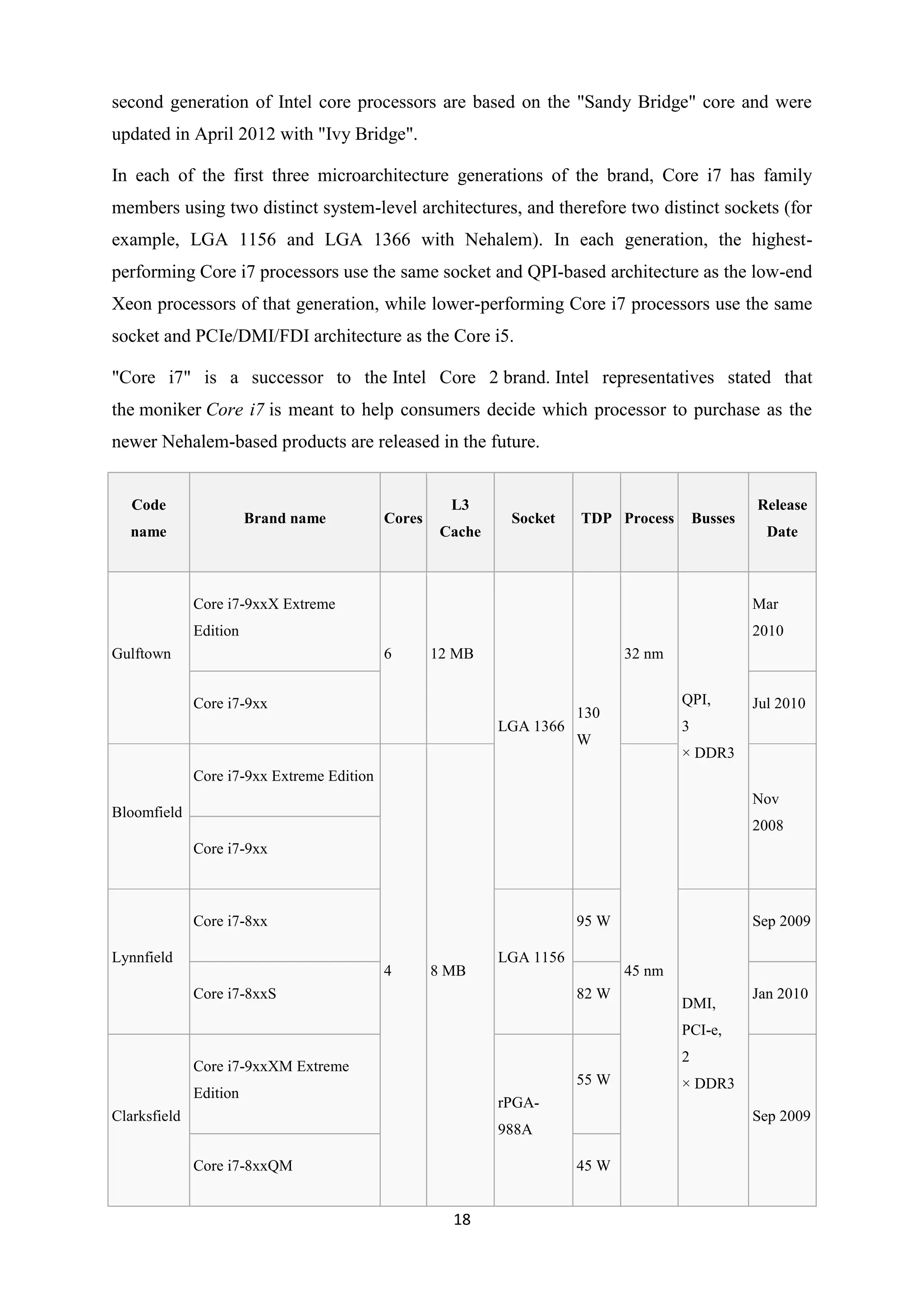 second generation of Intel core processors are based on the "Sandy Bridge" core and were
updated in April 2012 with "Ivy Bridge".

In each of the first three microarchitecture generations of the brand, Core i7 has family
members using two distinct system-level architectures, and therefore two distinct sockets (for
example, LGA 1156 and LGA 1366 with Nehalem). In each generation, the highest-
performing Core i7 processors use the same socket and QPI-based architecture as the low-end
Xeon processors of that generation, while lower-performing Core i7 processors use the same
socket and PCIe/DMI/FDI architecture as the Core i5.

"Core i7" is a successor to the Intel Core 2 brand. Intel representatives stated that
the moniker Core i7 is meant to help consumers decide which processor to purchase as the
newer Nehalem-based products are released in the future.


   Code                                               L3                                            Release
                        Brand name          Cores             Socket    TDP Process        Busses
   name                                              Cache                                            Date



              Core i7-9xxX Extreme                                                                  Mar
              Edition                                                                               2010
Gulftown                                    6       12 MB                      32 nm


              Core i7-9xx                                                              QPI,         Jul 2010
                                                                        130
                                                             LGA 1366                  3
                                                                        W
                                                                                       × DDR3
              Core i7-9xx Extreme Edition
                                                                                                    Nov
Bloomfield
                                                                                                    2008
              Core i7-9xx



              Core i7-8xx                                               95 W                        Sep 2009

Lynnfield                                                    LGA 1156
                                            4       8 MB                       45 nm
              Core i7-8xxS                                              82 W                        Jan 2010
                                                                                       DMI,
                                                                                       PCI-e,
                                                                                       2
              Core i7-9xxXM Extreme
                                                                        55 W           × DDR3
              Edition
                                                             rPGA-
Clarksfield                                                                                         Sep 2009
                                                             988A

              Core i7-8xxQM                                             45 W


                                                      18
 