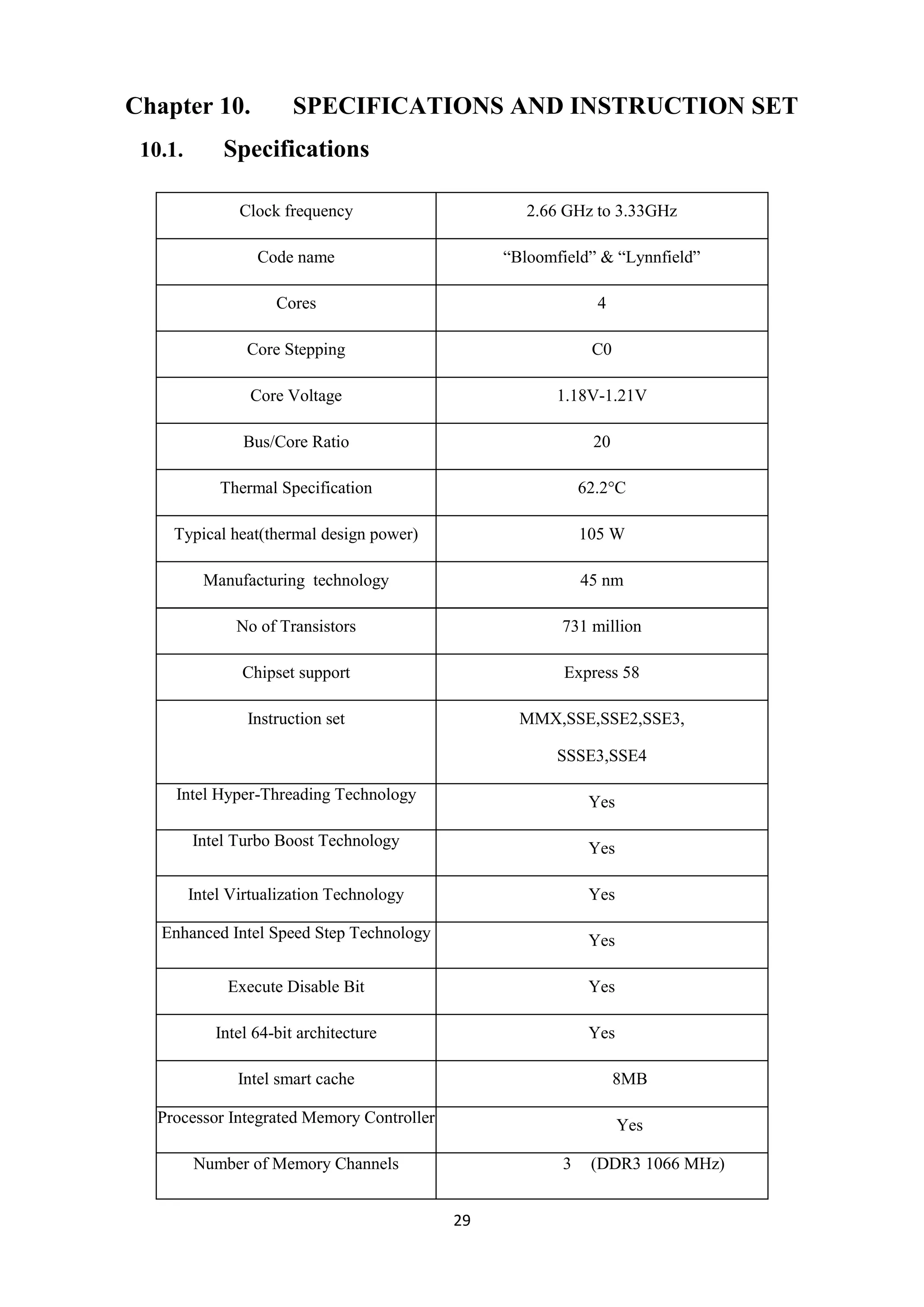 Chapter 10.             SPECIFICATIONS AND INSTRUCTION SET
 10.1.        Specifications

                Clock frequency                     2.66 GHz to 3.33GHz

                  Code name                      ―Bloomfield‖ & ―Lynnfield‖

                     Cores                                    4

                 Core Stepping                               C0

                 Core Voltage                           1.18V-1.21V

                Bus/Core Ratio                               20

             Thermal Specification                          62.2°C

     Typical heat(thermal design power)                     105 W

           Manufacturing technology                         45 nm

               No of Transistors                        731 million

                Chipset support                          Express 58

                 Instruction set                   MMX,SSE,SSE2,SSE3,

                                                        SSSE3,SSE4

     Intel Hyper-Threading Technology                        Yes

         Intel Turbo Boost Technology                        Yes

         Intel Virtualization Technology                     Yes

   Enhanced Intel Speed Step Technology                      Yes

              Execute Disable Bit                            Yes

            Intel 64-bit architecture                        Yes

                Intel smart cache                                 8MB

   Processor Integrated Memory Controller                          Yes

         Number of Memory Channels                      3    (DDR3 1066 MHz)


                                            29
 
