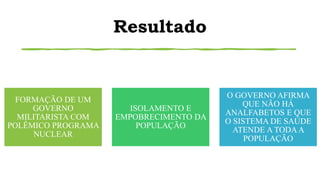 Resultado
FORMAÇÃO DE UM
GOVERNO
MILITARISTA COM
POLÊMICO PROGRAMA
NUCLEAR
ISOLAMENTO E
EMPOBRECIMENTO DA
POPULAÇÃO
O GOVERNO AFIRMA
QUE NÃO HÁ
ANALFABETOS E QUE
O SISTEMA DE SAÚDE
ATENDE A TODAA
POPULAÇÃO
 