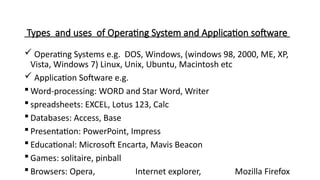 Ict Word Processing Software Comprehensive Introduction to ICT Concepts and Word Processing Skills ...