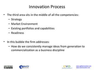 Innovation Process The third area sits in the middle of all the competencies: Strategy Market Environment Existing portfolios and capabilities Readiness In this bubble the firm addresses: How do we consistently manage ideas from generation to commercialization as a business discipline 