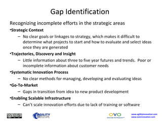 Gap Identification Recognizing incomplete efforts in the strategic areas Strategic Context No clear goals or linkages to strategy, which makes it difficult to determine what projects to start and how to evaluate and select ideas once they are generated Trajectories, Discovery and Insight Little information about three to five year futures and trends.  Poor or incomplete information about customer needs Systematic Innovation Process No clear methods for managing, developing and evaluating ideas Go-To-Market Gaps in transition from idea to new product development Enabling Scalable Infrastructure Can’t scale innovation efforts due to lack of training or software 