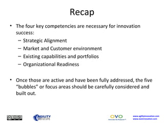 Recap The four key competencies are necessary for innovation success: Strategic Alignment Market and Customer environment Existing capabilities and portfolios Organizational Readiness Once those are active and have been fully addressed, the five “bubbles” or focus areas should be carefully considered and built out. 
