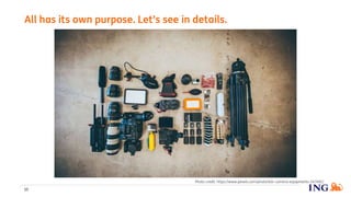 All has its own purpose. Let’s see in details.
15
Photo credit: https://www.pexels.com/photo/dslr-camera-equipments-147462/
 