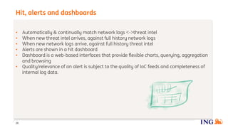 • Automatically & continually match network logs <->threat intel
• When new threat intel arrives, against full history network logs
• When new network logs arrive, against full history threat intel
• Alerts are shown in a hit dashboard
• Dashboard is a web-based interfaces that provide flexible charts, querying, aggregation
and browsing
• Quality/relevance of an alert is subject to the quality of IoC feeds and completeness of
internal log data.
Hit, alerts and dashboards
29
 