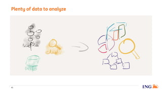 Plenty of data to analyze
41
 