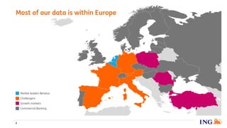 Market leaders Benelux
Growth markets
Commercial Banking
Challengers
Most of our data is within Europe
8
 