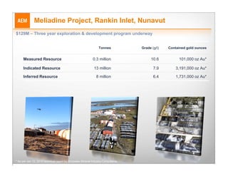 Meliadine Project, Rankin Inlet, Nunavut
$129M – Three year exploration & development program underway


                                                               Tonnes            Grade (g/t)   Contained gold ounces


     Measured Resource                                     0.3 million                10.6          101,000 oz Au*

     Indicated Resource                                     13 million                  7.9        3,191,000 oz Au*

     Inferred Resource                                        8 million                 6.4        1,731,000 oz Au*




* As per Jan 12, 2010 technical report by Snowden Mineral Industry Consultants
 