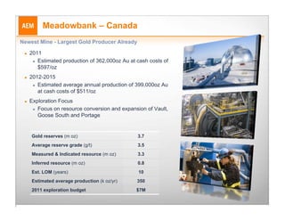 Meadowbank – Canada
Newest Mine - Largest Gold Producer Already

    2011
       Estimated production of 362,000oz Au at cash costs of

        $597/oz
    2012-2015
       Estimated average annual production of 399,000oz Au

        at cash costs of $511/oz
    Exploration Focus
       Focus on resource conversion and expansion of Vault,

        Goose South and Portage


     Gold reserves (m oz)                       3.7
     Average reserve grade (g/t)                3.5
     Measured & Indicated resource (m oz)       3.3
     Inferred resource (m oz)                   0.8
     Est. LOM (years)                           10
     Estimated average production (k oz/yr)     350
     2011 exploration budget                    $7M
 