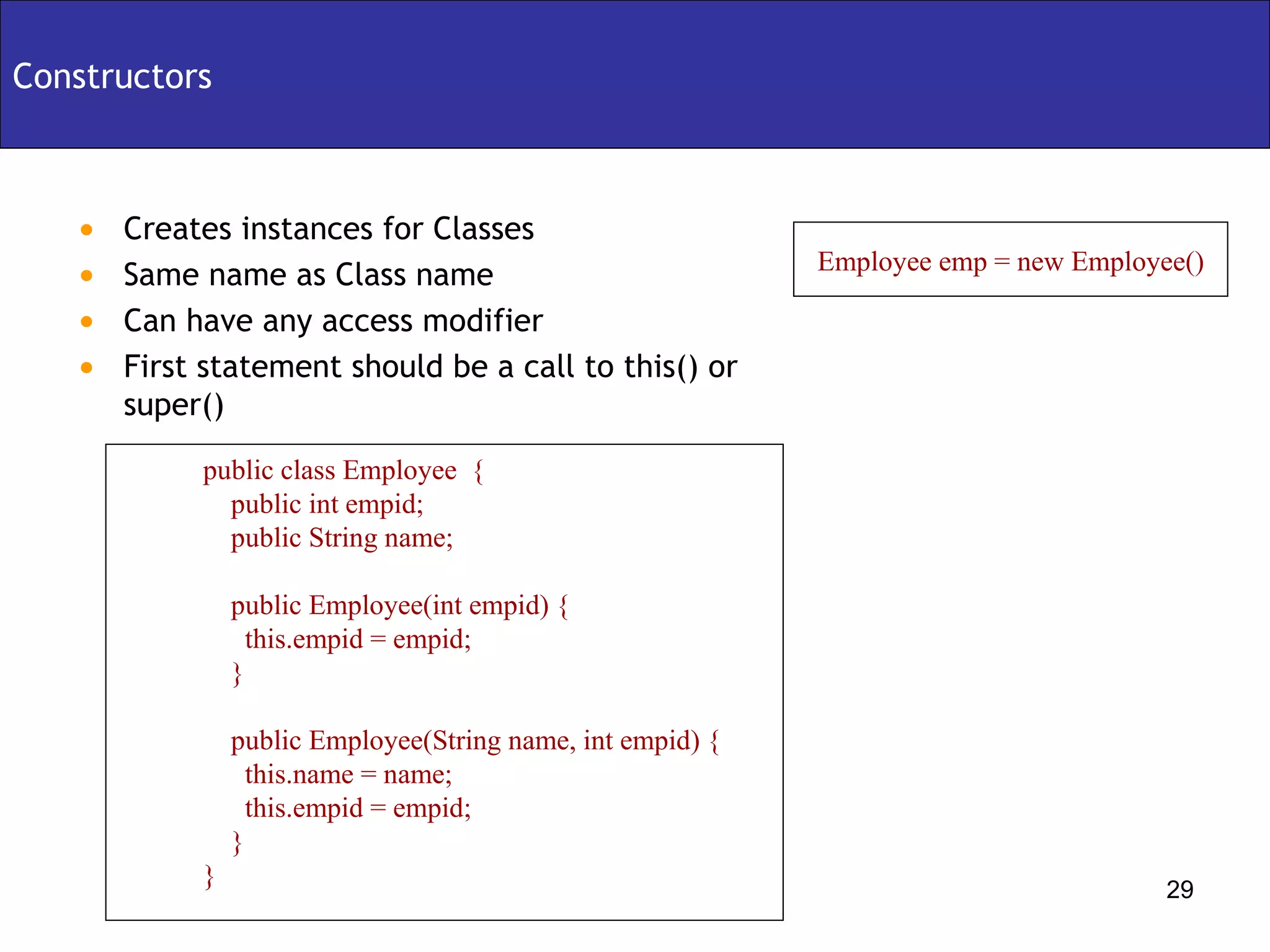 Creates instances for Classes Same name as Class name Can have any access modifier First statement should be a call to this() or super() Constructors public class Employee  { public int empid; public String name; public Employee(int empid) { this.empid = empid; } public Employee(String name, int empid) { this.name = name; this.empid = empid; } } Employee emp = new Employee() 