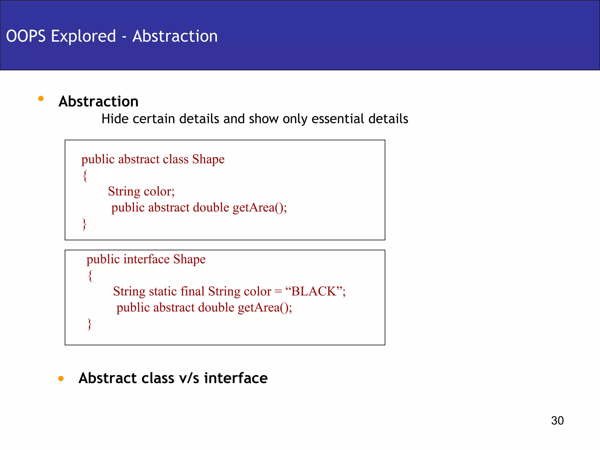Abstraction OOPS Explored - Abstraction Hide certain details and show only essential details public abstract class Shape { String color; public abstract double getArea(); } Abstract class v/s interface public interface Shape { String static final String color = “BLACK”; public abstract double getArea(); } 