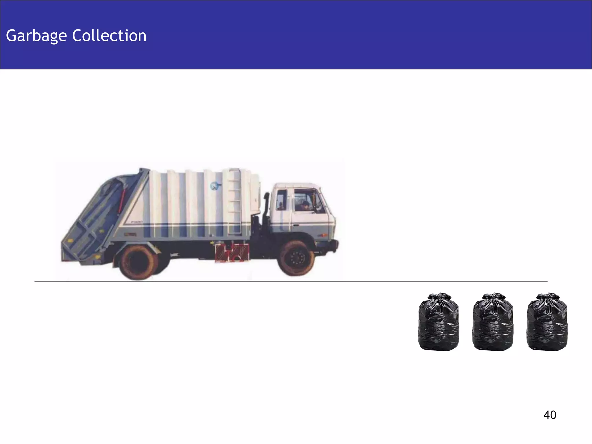 Garbage Collection 