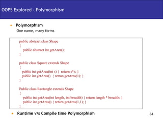 Polymorphism OOPS Explored - Polymorphism One name, many forms public abstract class Shape { public abstract int getArea(); } public class Square extends Shape  { public int getArea(int s) {  return s*s; } public int getArea()  { retrun getArea(1); } } Public class Rectangle extends Shape { public int getArea(int length, int breadth) { return length * breadth; } public int getArea() { return getArea(1,1); } } Runtime v/s Compile time Polymorphism 
