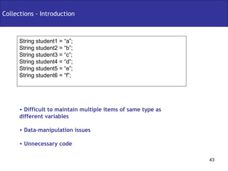 Collections - Introduction String student1 = “a”; String student2 = “b”; String student3 = “c”; String student4 = “d”; String student5 = “e”; String student6 = “f”; Difficult to maintain multiple items of same type as different variables Data-manipulation issues Unnecessary code 