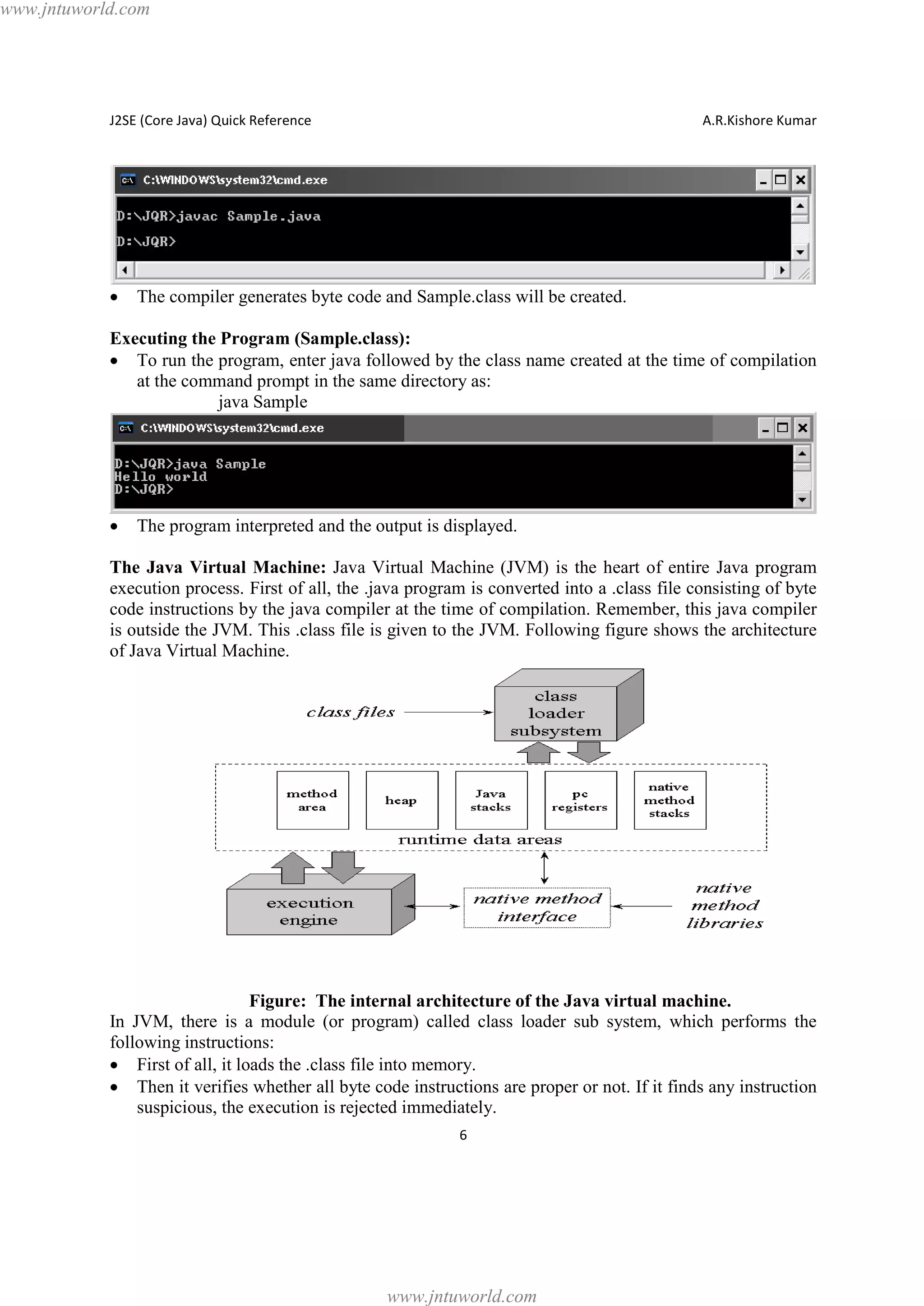 www.jntuworld.com

J2SE (Core Java) Quick Reference

·

A.R.Kishore Kumar

The compiler generates byte code and Sample.class will be created.

Executing the Program (Sample.class):
· To run the program, enter java followed by the class name created at the time of compilation
at the command prompt in the same directory as:
java Sample

·

The program interpreted and the output is displayed.

The Java Virtual Machine: Java Virtual Machine (JVM) is the heart of entire Java program
execution process. First of all, the .java program is converted into a .class file consisting of byte
code instructions by the java compiler at the time of compilation. Remember, this java compiler
is outside the JVM. This .class file is given to the JVM. Following figure shows the architecture
of Java Virtual Machine.

Figure: The internal architecture of the Java virtual machine.
In JVM, there is a module (or program) called class loader sub system, which performs the
following instructions:
· First of all, it loads the .class file into memory.
· Then it verifies whether all byte code instructions are proper or not. If it finds any instruction
suspicious, the execution is rejected immediately.
6

www.jntuworld.com

 