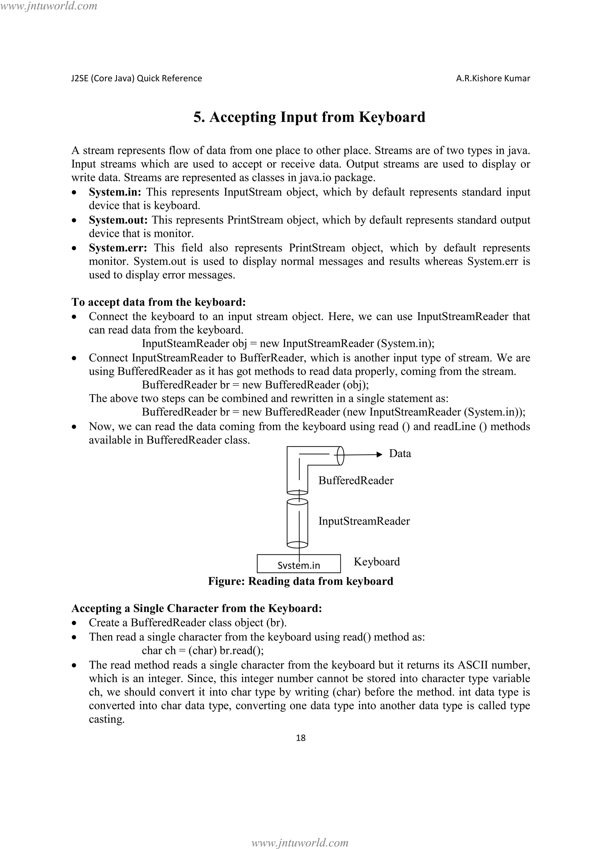 www.jntuworld.com

J2SE (Core Java) Quick Reference

A.R.Kishore Kumar

5. Accepting Input from Keyboard
A stream represents flow of data from one place to other place. Streams are of two types in java.
Input streams which are used to accept or receive data. Output streams are used to display or
write data. Streams are represented as classes in java.io package.
· System.in: This represents InputStream object, which by default represents standard input
device that is keyboard.
· System.out: This represents PrintStream object, which by default represents standard output
device that is monitor.
· System.err: This field also represents PrintStream object, which by default represents
monitor. System.out is used to display normal messages and results whereas System.err is
used to display error messages.
To accept data from the keyboard:
· Connect the keyboard to an input stream object. Here, we can use InputStreamReader that
can read data from the keyboard.
InputSteamReader obj = new InputStreamReader (System.in);
· Connect InputStreamReader to BufferReader, which is another input type of stream. We are
using BufferedReader as it has got methods to read data properly, coming from the stream.
BufferedReader br = new BufferedReader (obj);
The above two steps can be combined and rewritten in a single statement as:
BufferedReader br = new BufferedReader (new InputStreamReader (System.in));
· Now, we can read the data coming from the keyboard using read () and readLine () methods
available in BufferedReader class.
Data
BufferedReader

InputStreamReader

System.in

Keyboard

Figure: Reading data from keyboard
Accepting a Single Character from the Keyboard:
· Create a BufferedReader class object (br).
· Then read a single character from the keyboard using read() method as:
char ch = (char) br.read();
· The read method reads a single character from the keyboard but it returns its ASCII number,
which is an integer. Since, this integer number cannot be stored into character type variable
ch, we should convert it into char type by writing (char) before the method. int data type is
converted into char data type, converting one data type into another data type is called type
casting.
18

www.jntuworld.com

 