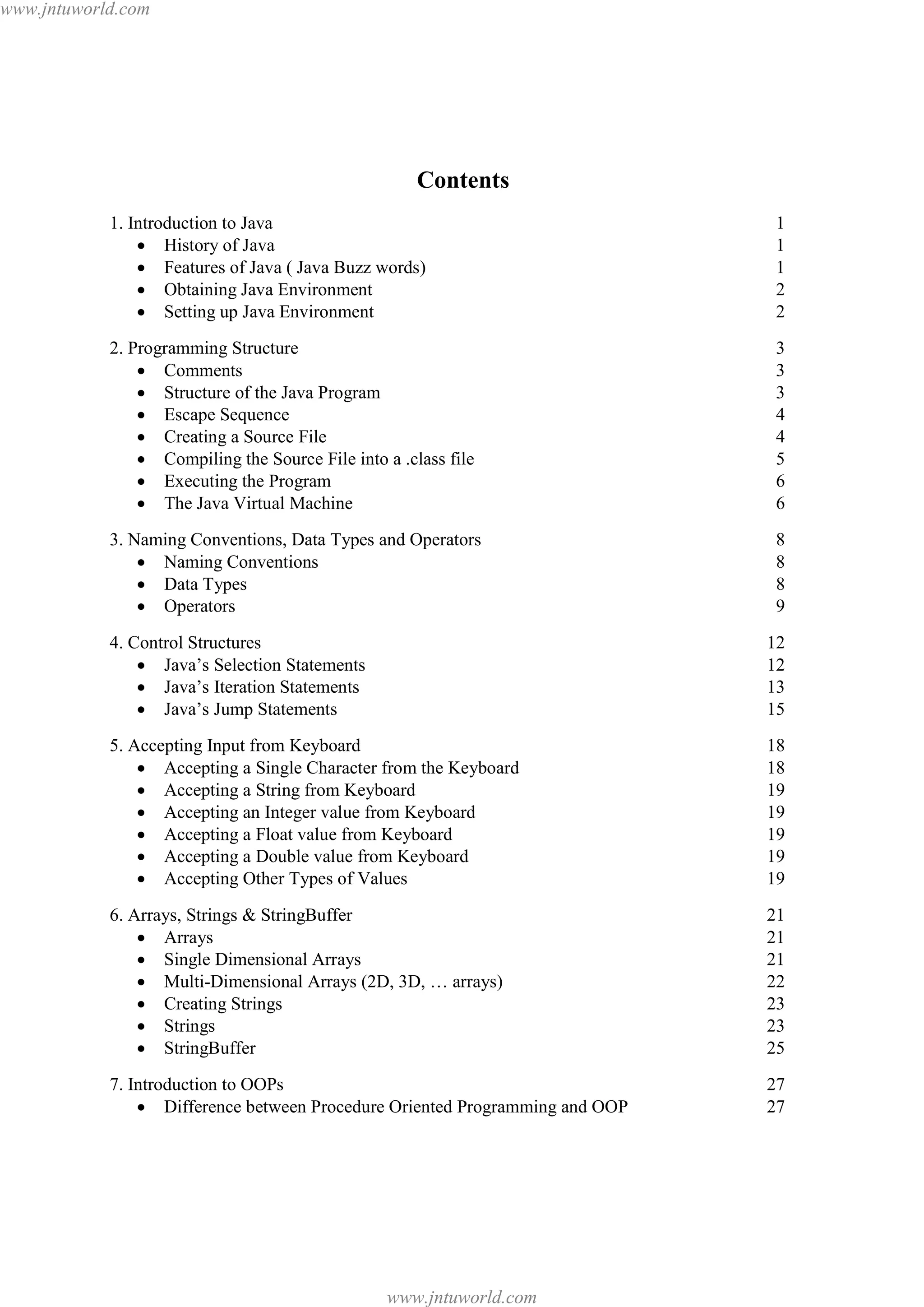 www.jntuworld.com

Contents
1. Introduction to Java
· History of Java
· Features of Java ( Java Buzz words)
· Obtaining Java Environment
· Setting up Java Environment

1
1
1
2
2

2. Programming Structure
· Comments
· Structure of the Java Program
· Escape Sequence
· Creating a Source File
· Compiling the Source File into a .class file
· Executing the Program
· The Java Virtual Machine

3
3
3
4
4
5
6
6

3. Naming Conventions, Data Types and Operators
· Naming Conventions
· Data Types
· Operators

8
8
8
9

4. Control Structures
· Java’s Selection Statements
· Java’s Iteration Statements
· Java’s Jump Statements

12
12
13
15

5. Accepting Input from Keyboard
· Accepting a Single Character from the Keyboard
· Accepting a String from Keyboard
· Accepting an Integer value from Keyboard
· Accepting a Float value from Keyboard
· Accepting a Double value from Keyboard
· Accepting Other Types of Values

18
18
19
19
19
19
19

6. Arrays, Strings & StringBuffer
· Arrays
· Single Dimensional Arrays
· Multi-Dimensional Arrays (2D, 3D, … arrays)
· Creating Strings
· Strings
· StringBuffer

21
21
21
22
23
23
25

7. Introduction to OOPs
· Difference between Procedure Oriented Programming and OOP

27
27

www.jntuworld.com

 