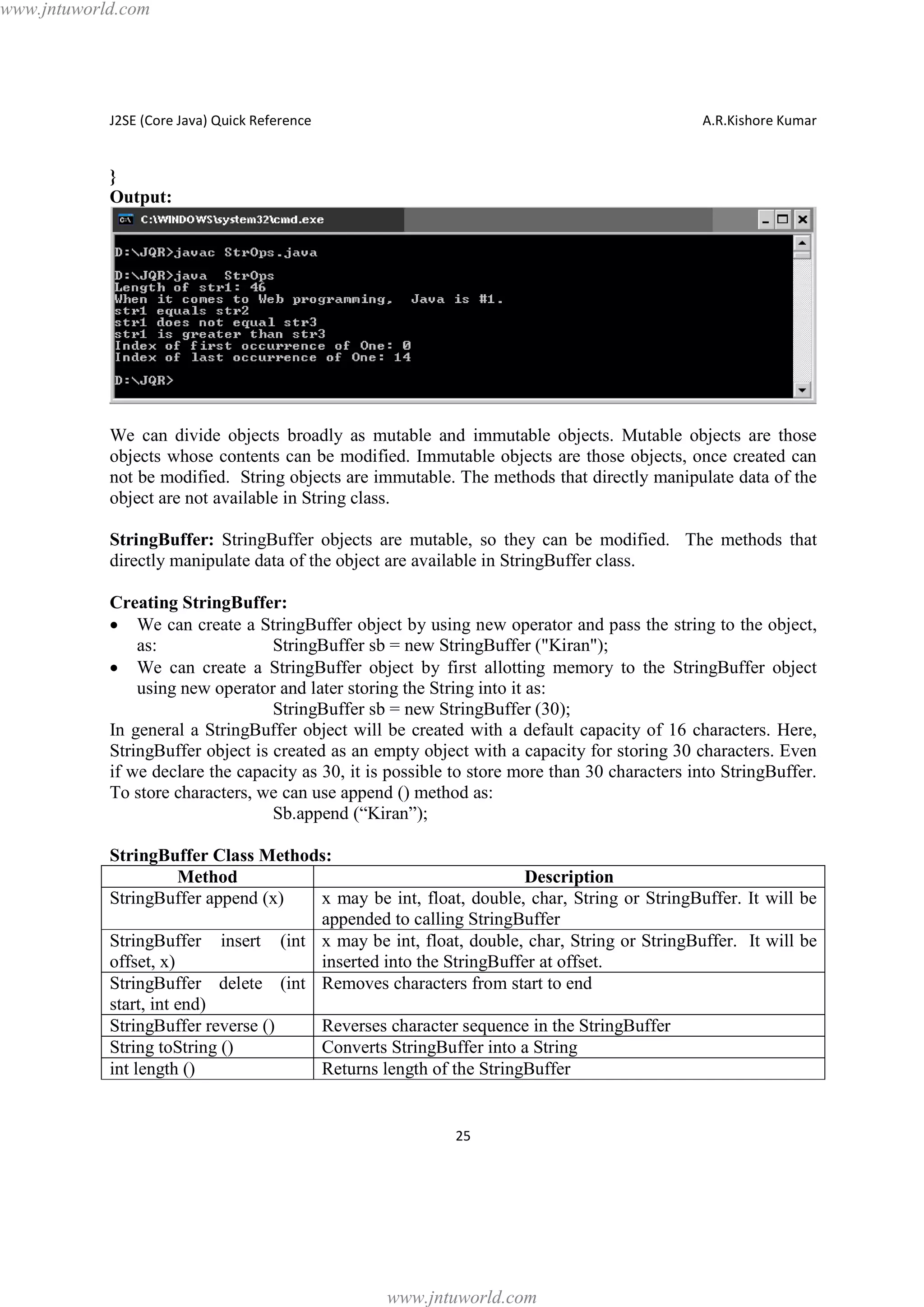 www.jntuworld.com

J2SE (Core Java) Quick Reference

A.R.Kishore Kumar

}
Output:

We can divide objects broadly as mutable and immutable objects. Mutable objects are those
objects whose contents can be modified. Immutable objects are those objects, once created can
not be modified. String objects are immutable. The methods that directly manipulate data of the
object are not available in String class.
StringBuffer: StringBuffer objects are mutable, so they can be modified. The methods that
directly manipulate data of the object are available in StringBuffer class.
Creating StringBuffer:
· We can create a StringBuffer object by using new operator and pass the string to the object,
as:
StringBuffer sb = new StringBuffer ("Kiran");
· We can create a StringBuffer object by first allotting memory to the StringBuffer object
using new operator and later storing the String into it as:
StringBuffer sb = new StringBuffer (30);
In general a StringBuffer object will be created with a default capacity of 16 characters. Here,
StringBuffer object is created as an empty object with a capacity for storing 30 characters. Even
if we declare the capacity as 30, it is possible to store more than 30 characters into StringBuffer.
To store characters, we can use append () method as:
Sb.append (“Kiran”);
StringBuffer Class Methods:
Method
Description
StringBuffer append (x)
x may be int, float, double, char, String or StringBuffer. It will be
appended to calling StringBuffer
StringBuffer insert (int x may be int, float, double, char, String or StringBuffer. It will be
offset, x)
inserted into the StringBuffer at offset.
StringBuffer delete (int Removes characters from start to end
start, int end)
StringBuffer reverse ()
Reverses character sequence in the StringBuffer
String toString ()
Converts StringBuffer into a String
int length ()
Returns length of the StringBuffer

25

www.jntuworld.com

 