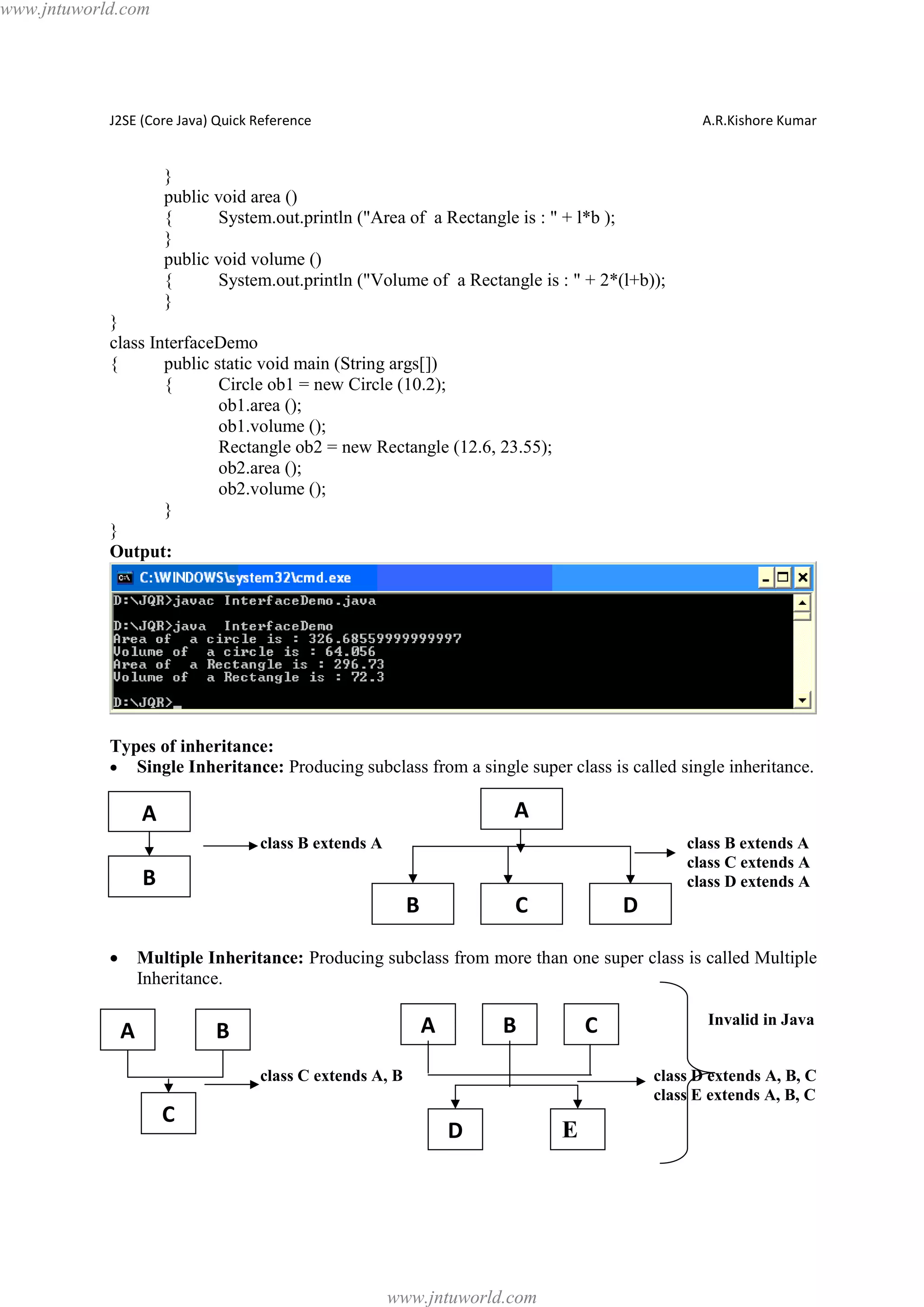 www.jntuworld.com

J2SE (Core Java) Quick Reference

A.R.Kishore Kumar

}
public void area ()
{
System.out.println ("Area of a Rectangle is : " + l*b );
}
public void volume ()
{
System.out.println ("Volume of a Rectangle is : " + 2*(l+b));
}
}
class InterfaceDemo
{
public static void main (String args[])
{
Circle ob1 = new Circle (10.2);
ob1.area ();
ob1.volume ();
Rectangle ob2 = new Rectangle (12.6, 23.55);
ob2.area ();
ob2.volume ();
}
}
Output:

Types of inheritance:
· Single Inheritance: Producing subclass from a single super class is called single inheritance.

A

A
class B extends A

B
·

B

C

D

class B extends A
class C extends A
class D extends A

Multiple Inheritance: Producing subclass from more than one super class is called Multiple
Inheritance.

A

A

B

B

C

class C extends A, B

C

Invalid in Java
class D extends A, B, C
class E extends A, B, C

D
53

www.jntuworld.com

E

 