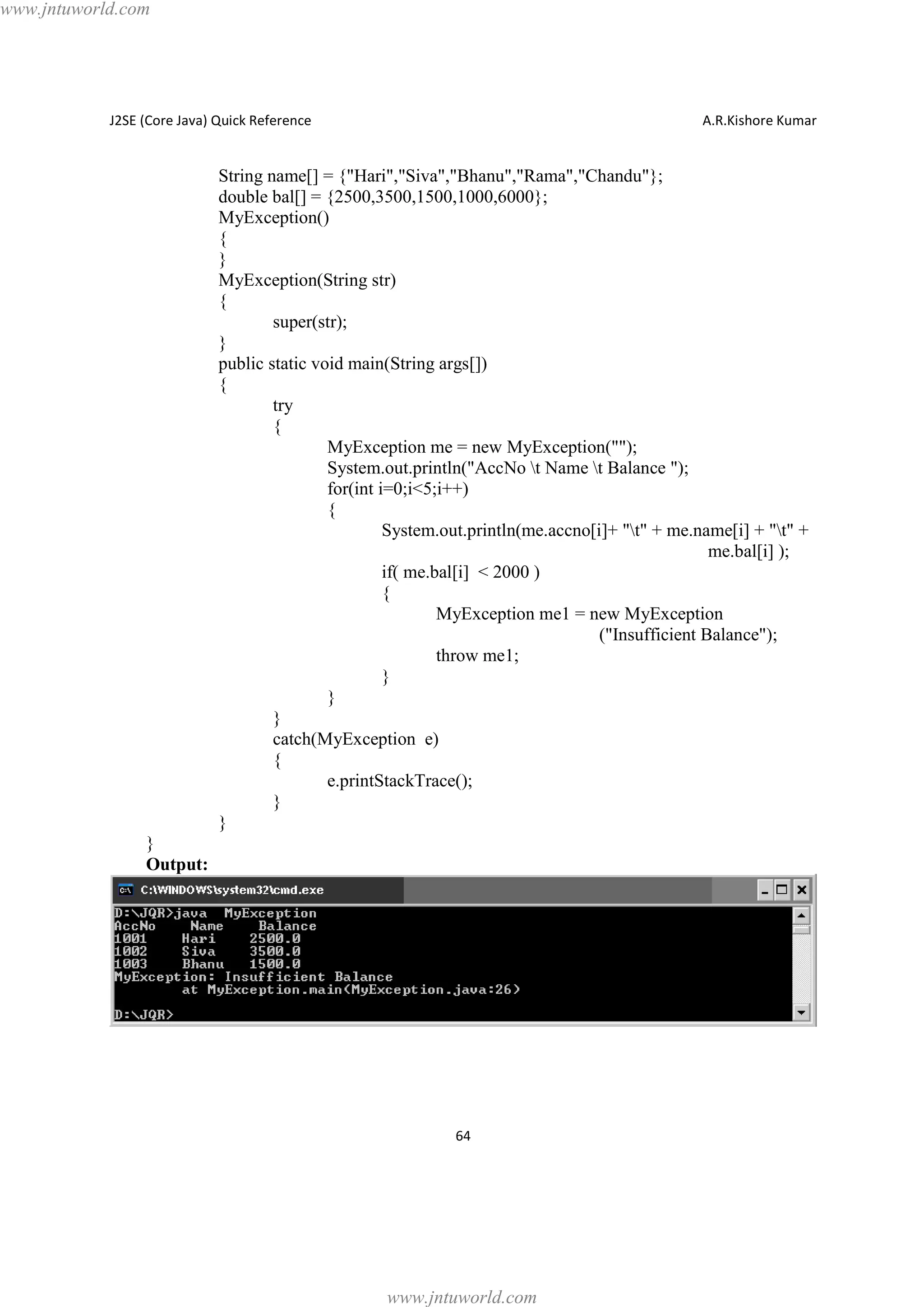 www.jntuworld.com

J2SE (Core Java) Quick Reference

A.R.Kishore Kumar

String name[] = {"Hari","Siva","Bhanu","Rama","Chandu"};
double bal[] = {2500,3500,1500,1000,6000};
MyException()
{
}
MyException(String str)
{
super(str);
}
public static void main(String args[])
{
try
{
MyException me = new MyException("");
System.out.println("AccNo t Name t Balance ");
for(int i=0;i<5;i++)
{
System.out.println(me.accno[i]+ "t" + me.name[i] + "t" +
me.bal[i] );
if( me.bal[i] < 2000 )
{
MyException me1 = new MyException
("Insufficient Balance");
throw me1;
}
}
}
catch(MyException e)
{
e.printStackTrace();
}
}
}
Output:

64

www.jntuworld.com

 