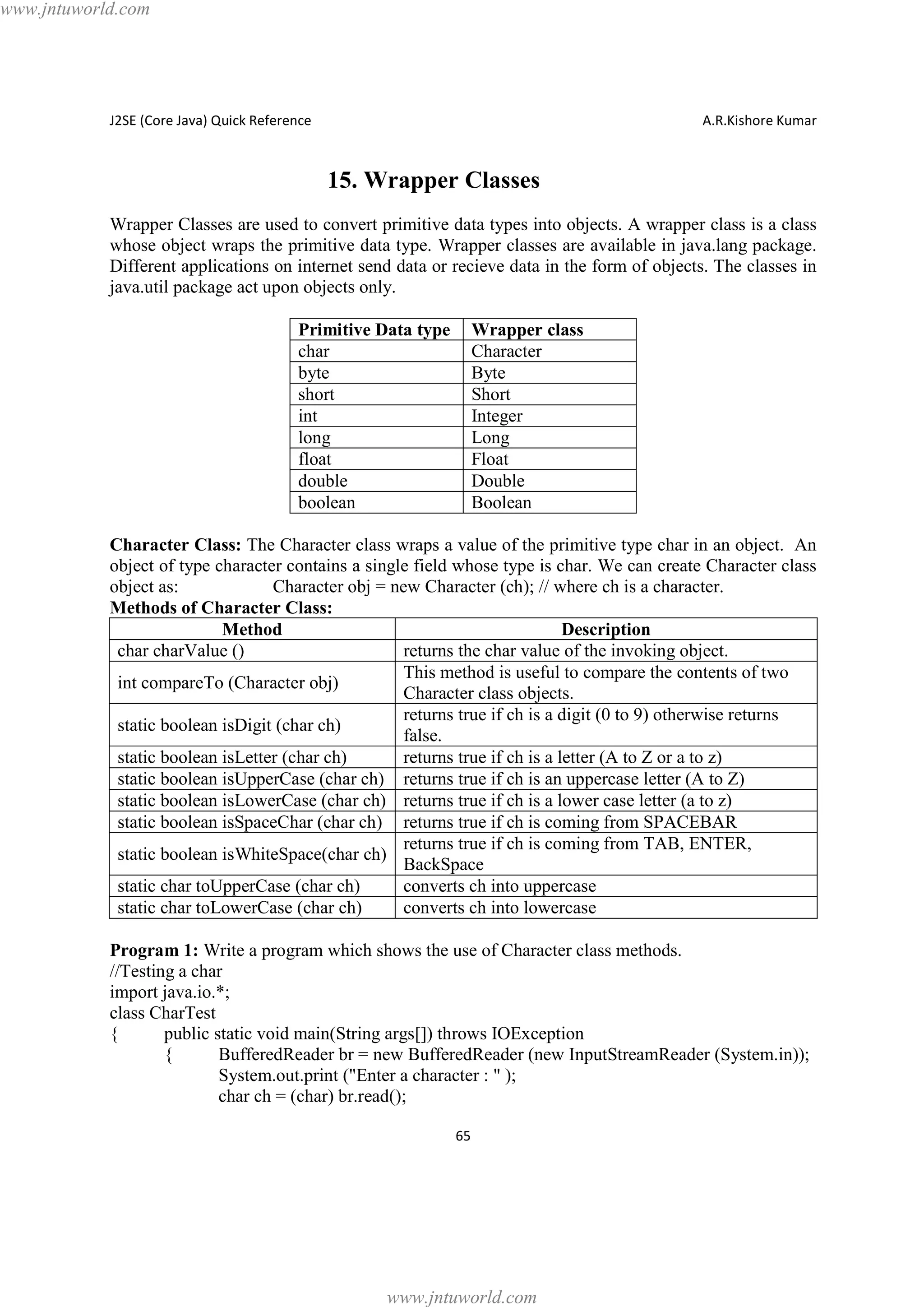 www.jntuworld.com

J2SE (Core Java) Quick Reference

A.R.Kishore Kumar

15. Wrapper Classes
Wrapper Classes are used to convert primitive data types into objects. A wrapper class is a class
whose object wraps the primitive data type. Wrapper classes are available in java.lang package.
Different applications on internet send data or recieve data in the form of objects. The classes in
java.util package act upon objects only.
Primitive Data type
char
byte
short
int
long
float
double
boolean

Wrapper class
Character
Byte
Short
Integer
Long
Float
Double
Boolean

Character Class: The Character class wraps a value of the primitive type char in an object. An
object of type character contains a single field whose type is char. We can create Character class
object as:
Character obj = new Character (ch); // where ch is a character.
Methods of Character Class:
Method
Description
char charValue ()
returns the char value of the invoking object.
This method is useful to compare the contents of two
int compareTo (Character obj)
Character class objects.
returns true if ch is a digit (0 to 9) otherwise returns
static boolean isDigit (char ch)
false.
static boolean isLetter (char ch)
returns true if ch is a letter (A to Z or a to z)
static boolean isUpperCase (char ch) returns true if ch is an uppercase letter (A to Z)
static boolean isLowerCase (char ch) returns true if ch is a lower case letter (a to z)
static boolean isSpaceChar (char ch) returns true if ch is coming from SPACEBAR
returns true if ch is coming from TAB, ENTER,
static boolean isWhiteSpace(char ch)
BackSpace
static char toUpperCase (char ch)
converts ch into uppercase
static char toLowerCase (char ch)
converts ch into lowercase
Program 1: Write a program which shows the use of Character class methods.
//Testing a char
import java.io.*;
class CharTest
{
public static void main(String args[]) throws IOException
{
BufferedReader br = new BufferedReader (new InputStreamReader (System.in));
System.out.print ("Enter a character : " );
char ch = (char) br.read();
65

www.jntuworld.com

 