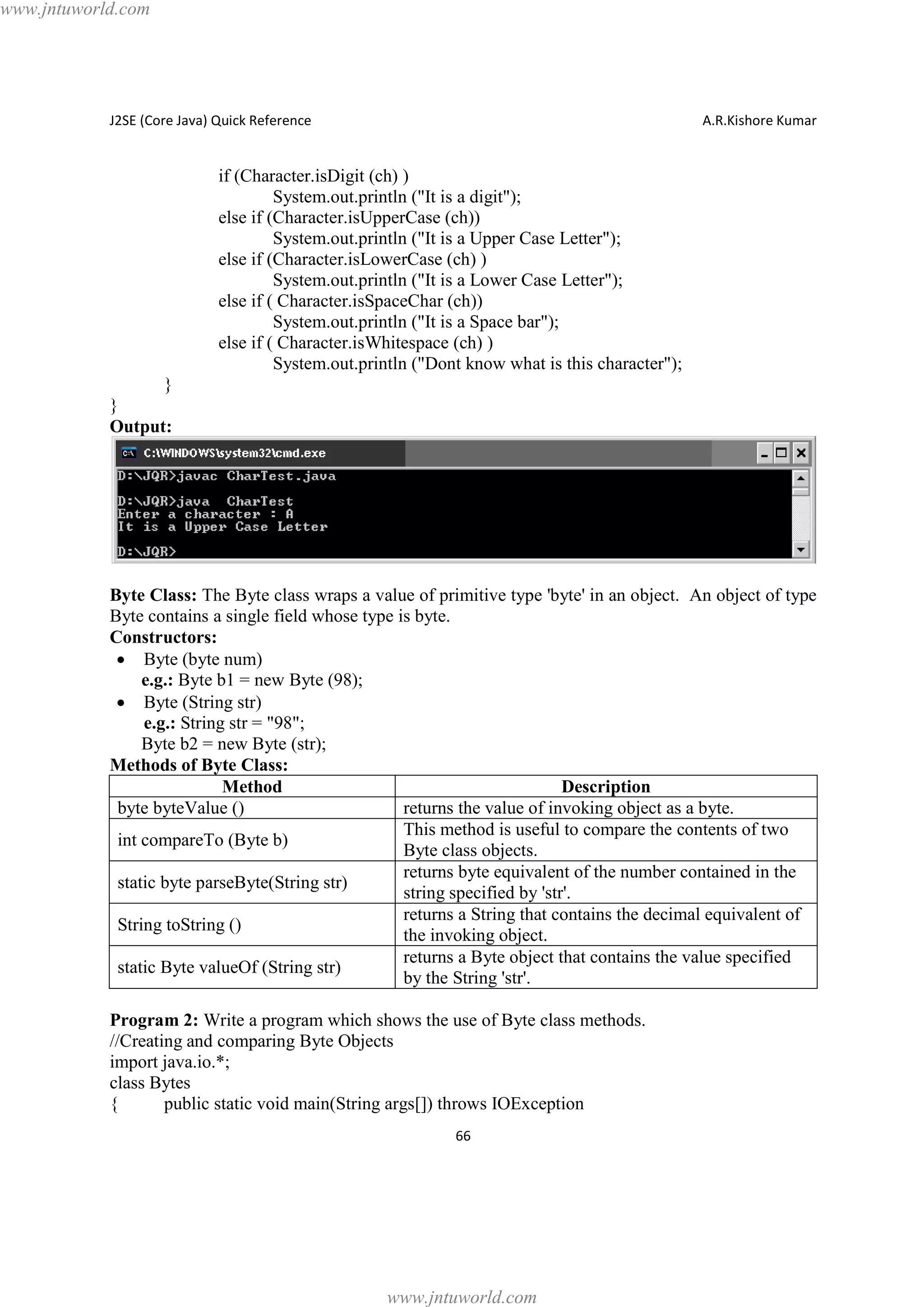 www.jntuworld.com

J2SE (Core Java) Quick Reference

A.R.Kishore Kumar

if (Character.isDigit (ch) )
System.out.println ("It is a digit");
else if (Character.isUpperCase (ch))
System.out.println ("It is a Upper Case Letter");
else if (Character.isLowerCase (ch) )
System.out.println ("It is a Lower Case Letter");
else if ( Character.isSpaceChar (ch))
System.out.println ("It is a Space bar");
else if ( Character.isWhitespace (ch) )
System.out.println ("Dont know what is this character");
}
}
Output:

Byte Class: The Byte class wraps a value of primitive type 'byte' in an object. An object of type
Byte contains a single field whose type is byte.
Constructors:
· Byte (byte num)
e.g.: Byte b1 = new Byte (98);
· Byte (String str)
e.g.: String str = "98";
Byte b2 = new Byte (str);
Methods of Byte Class:
Method
Description
byte byteValue ()
returns the value of invoking object as a byte.
This method is useful to compare the contents of two
int compareTo (Byte b)
Byte class objects.
returns byte equivalent of the number contained in the
static byte parseByte(String str)
string specified by 'str'.
returns a String that contains the decimal equivalent of
String toString ()
the invoking object.
returns a Byte object that contains the value specified
static Byte valueOf (String str)
by the String 'str'.
Program 2: Write a program which shows the use of Byte class methods.
//Creating and comparing Byte Objects
import java.io.*;
class Bytes
{
public static void main(String args[]) throws IOException
66

www.jntuworld.com

 