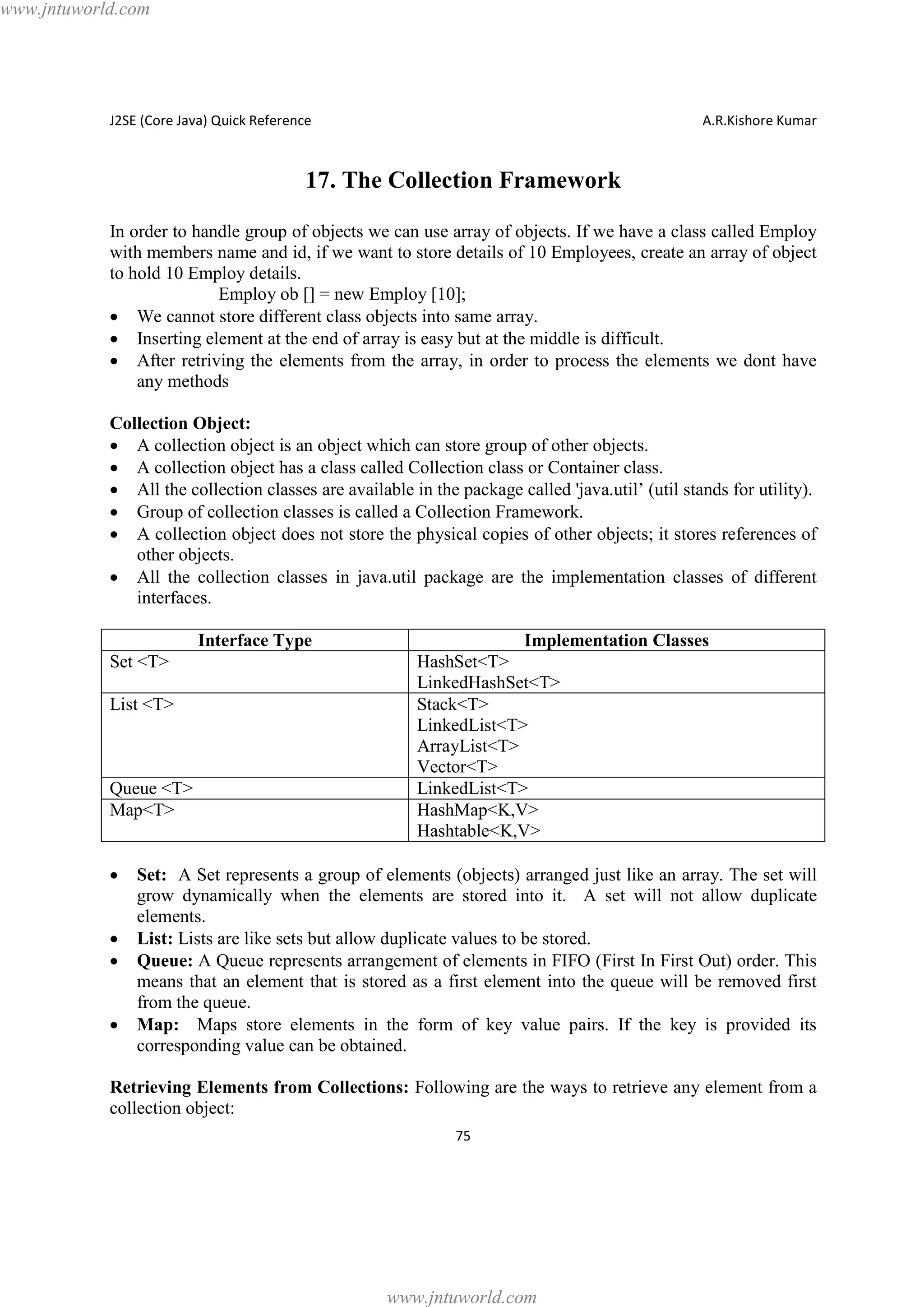 www.jntuworld.com

J2SE (Core Java) Quick Reference

A.R.Kishore Kumar

17. The Collection Framework
In order to handle group of objects we can use array of objects. If we have a class called Employ
with members name and id, if we want to store details of 10 Employees, create an array of object
to hold 10 Employ details.
Employ ob [] = new Employ [10];
· We cannot store different class objects into same array.
· Inserting element at the end of array is easy but at the middle is difficult.
· After retriving the elements from the array, in order to process the elements we dont have
any methods
Collection Object:
· A collection object is an object which can store group of other objects.
· A collection object has a class called Collection class or Container class.
· All the collection classes are available in the package called 'java.util’ (util stands for utility).
· Group of collection classes is called a Collection Framework.
· A collection object does not store the physical copies of other objects; it stores references of
other objects.
· All the collection classes in java.util package are the implementation classes of different
interfaces.
Interface Type
Set <T>
List <T>

Queue <T>
Map<T>
·
·
·
·

Implementation Classes
HashSet<T>
LinkedHashSet<T>
Stack<T>
LinkedList<T>
ArrayList<T>
Vector<T>
LinkedList<T>
HashMap<K,V>
Hashtable<K,V>

Set: A Set represents a group of elements (objects) arranged just like an array. The set will
grow dynamically when the elements are stored into it. A set will not allow duplicate
elements.
List: Lists are like sets but allow duplicate values to be stored.
Queue: A Queue represents arrangement of elements in FIFO (First In First Out) order. This
means that an element that is stored as a first element into the queue will be removed first
from the queue.
Map: Maps store elements in the form of key value pairs. If the key is provided its
corresponding value can be obtained.

Retrieving Elements from Collections: Following are the ways to retrieve any element from a
collection object:
75

www.jntuworld.com

 
