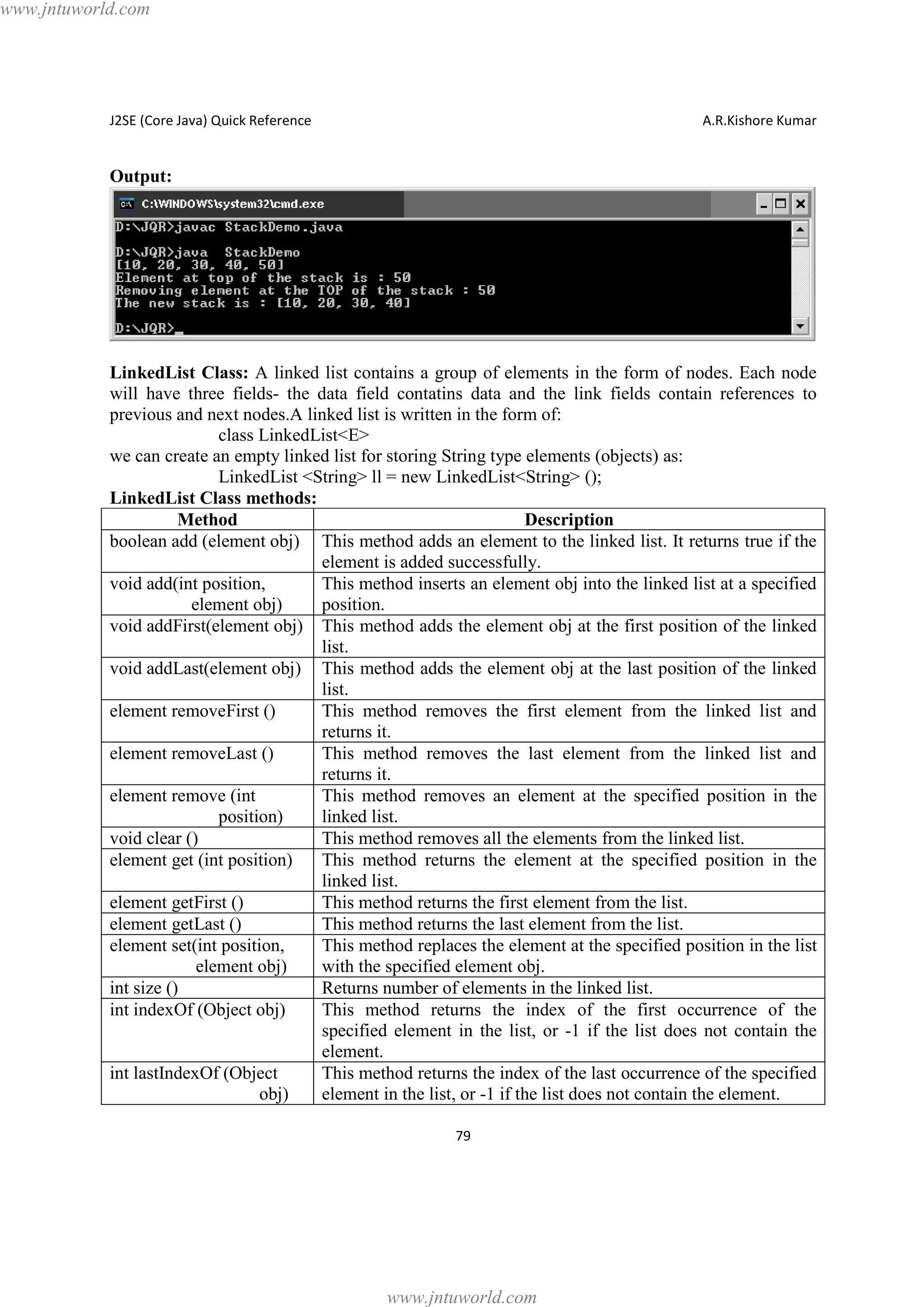 www.jntuworld.com

J2SE (Core Java) Quick Reference

A.R.Kishore Kumar

Output:

LinkedList Class: A linked list contains a group of elements in the form of nodes. Each node
will have three fields- the data field contatins data and the link fields contain references to
previous and next nodes.A linked list is written in the form of:
class LinkedList<E>
we can create an empty linked list for storing String type elements (objects) as:
LinkedList <String> ll = new LinkedList<String> ();
LinkedList Class methods:
Method
Description
boolean add (element obj) This method adds an element to the linked list. It returns true if the
element is added successfully.
void add(int position,
This method inserts an element obj into the linked list at a specified
element obj)
position.
void addFirst(element obj) This method adds the element obj at the first position of the linked
list.
void addLast(element obj) This method adds the element obj at the last position of the linked
list.
element removeFirst ()
This method removes the first element from the linked list and
returns it.
element removeLast ()
This method removes the last element from the linked list and
returns it.
element remove (int
This method removes an element at the specified position in the
position)
linked list.
void clear ()
This method removes all the elements from the linked list.
element get (int position)
This method returns the element at the specified position in the
linked list.
element getFirst ()
This method returns the first element from the list.
element getLast ()
This method returns the last element from the list.
element set(int position,
This method replaces the element at the specified position in the list
element obj)
with the specified element obj.
int size ()
Returns number of elements in the linked list.
int indexOf (Object obj)
This method returns the index of the first occurrence of the
specified element in the list, or -1 if the list does not contain the
element.
int lastIndexOf (Object
This method returns the index of the last occurrence of the specified
obj)
element in the list, or -1 if the list does not contain the element.
79

www.jntuworld.com

 